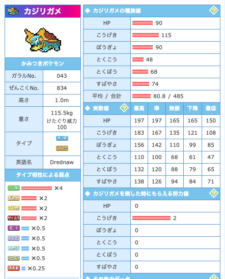 ポケモン剣盾 カジリガメの育成論と対策 ３タテ雨エース 瞬足の亀 Yoshiblog